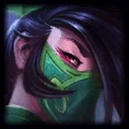 akali build op.gg